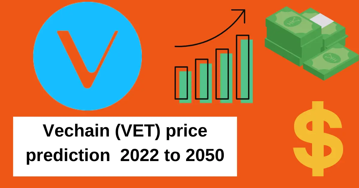 Factors Affecting Galxe Price Prediction November 2023