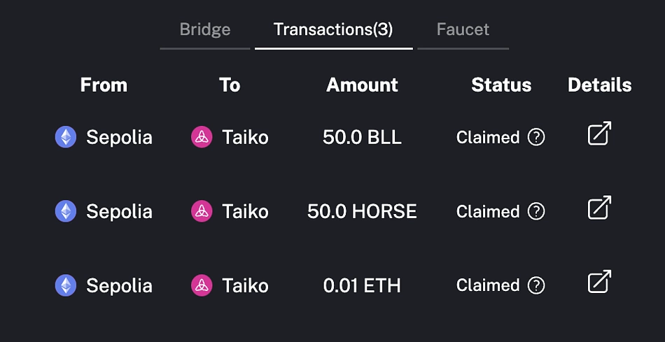 What is the Taiko Token TKO?
