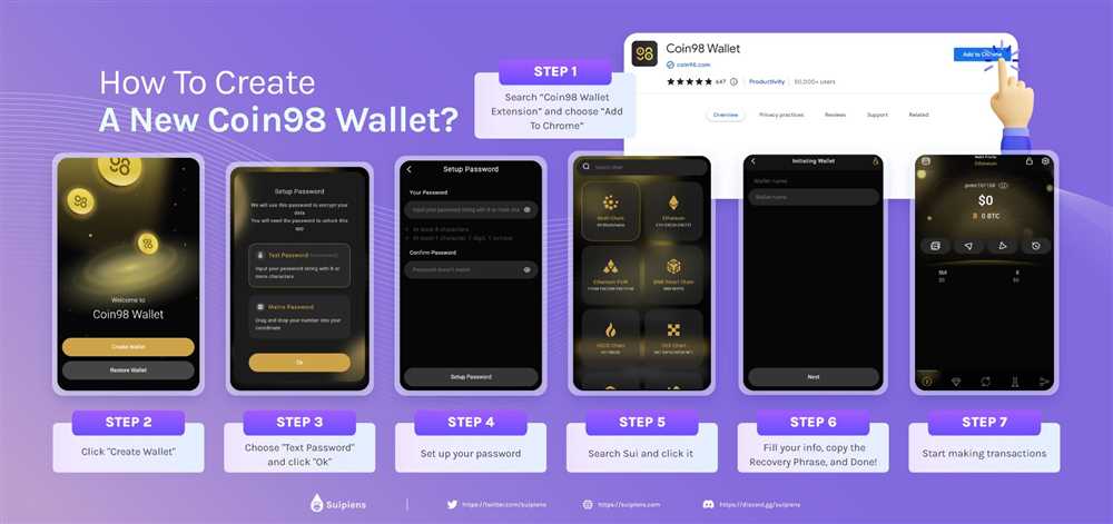 Overview: What is Coin98 Extension Wallet?