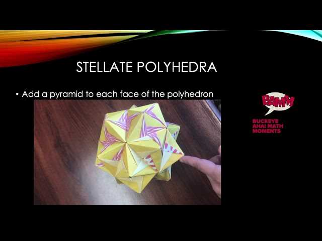 Discover the Endless Possibilities with .bnb: Polyhedra like Never Before