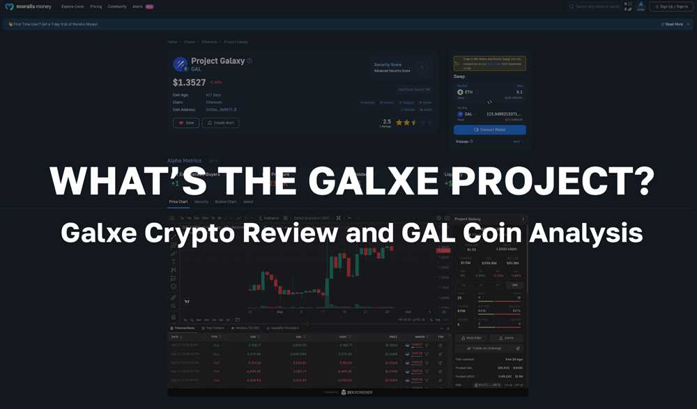 What is Galxe (GAL) Coin?