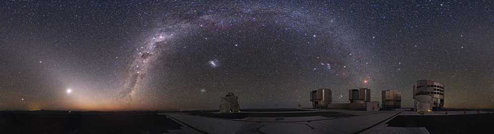 Unraveling the mysteries of galaxy formation