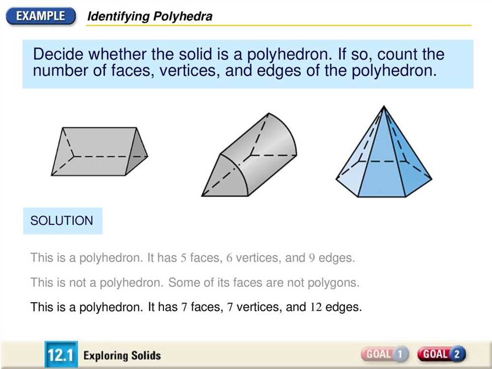 Applications and Practical Uses of Galxe Polyhedra