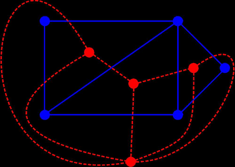 Applications in Graph Theory