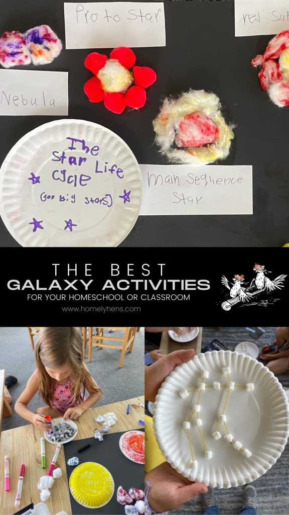 Top 5 Exciting Activities to Try on GALXE