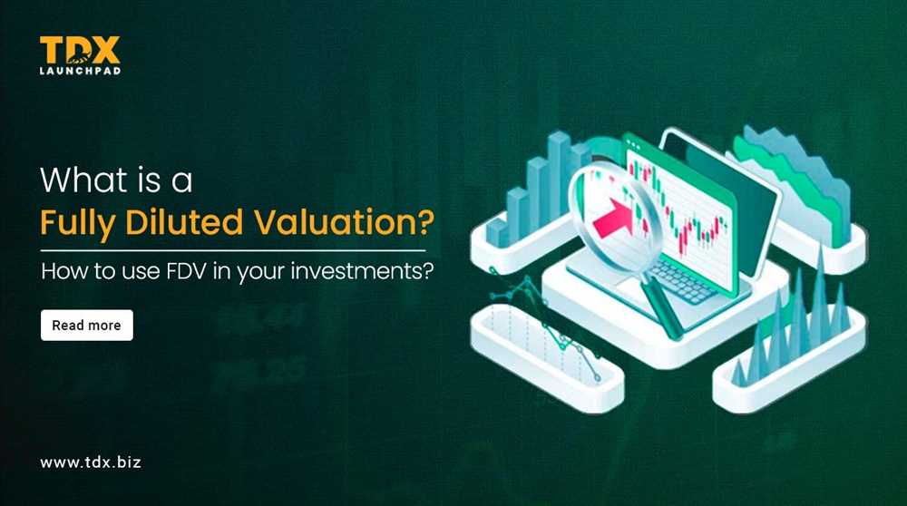 What is Fully Diluted Valuation?