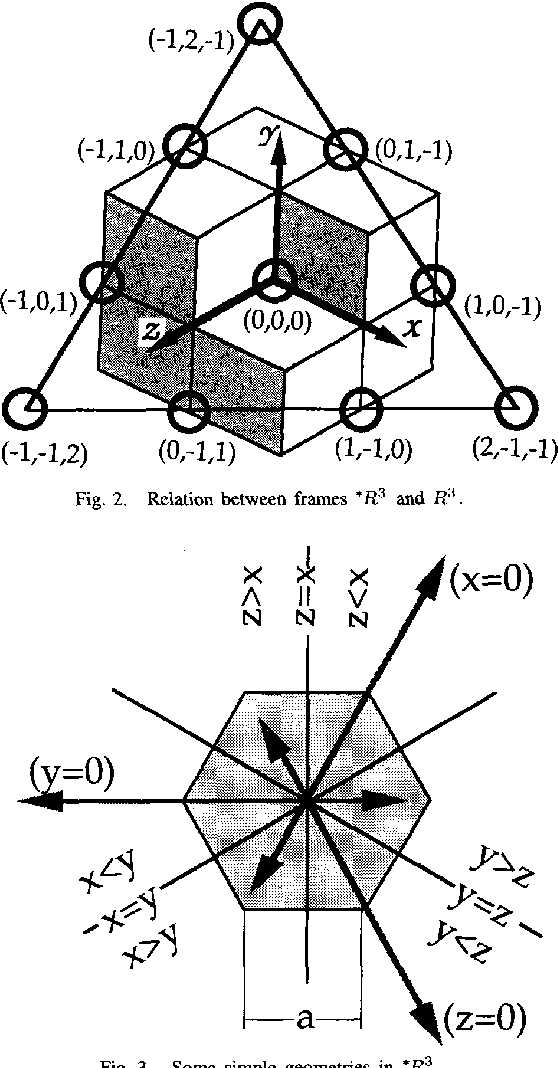 Analyzing the Properties of Galxe Polyhedra
