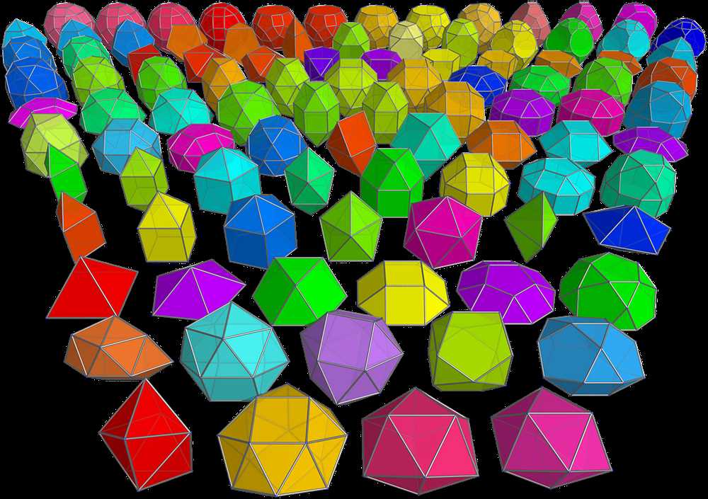 Applications of Galxe Polyhedra Analysis
