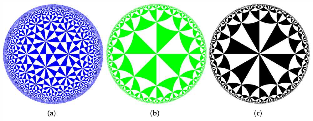 Exploring the symmetries of Galxe polyhedra