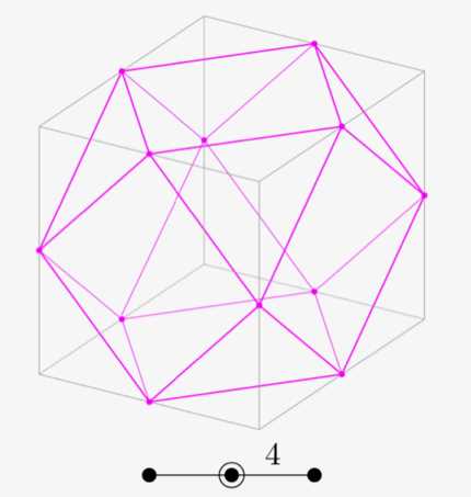 Geometries of Galxe Polyhedra